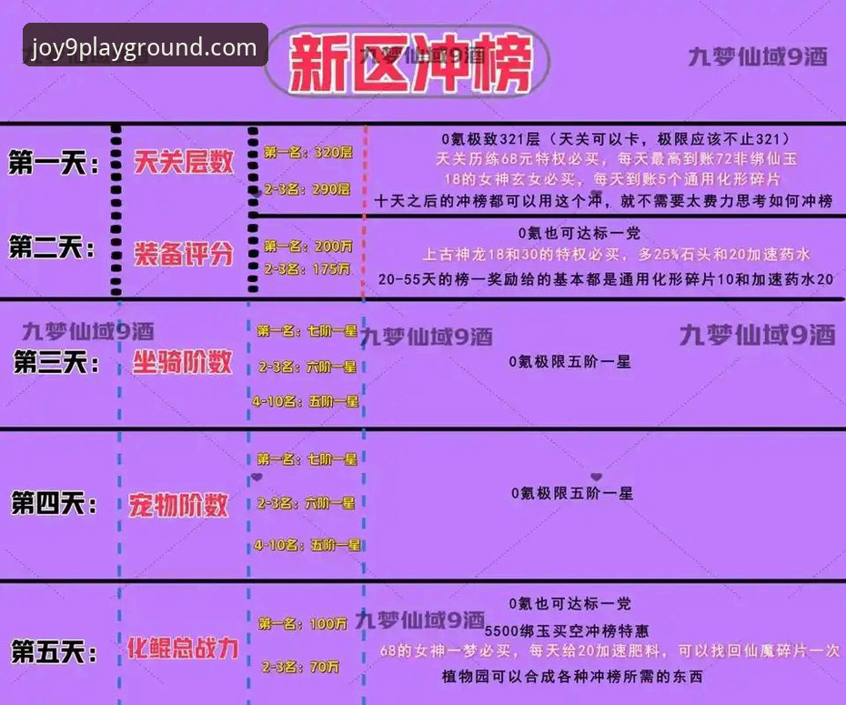 九游娱乐平台新手必备知识：从官网入口到APP下载的完整实用指南